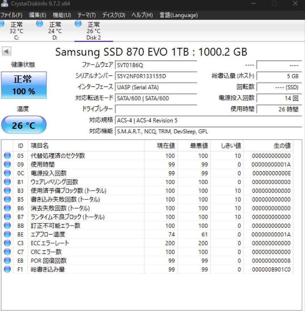 内蔵型SSD Samsung 870 EVO 1TB SATA 2.5 SSD